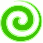 User profile avatar